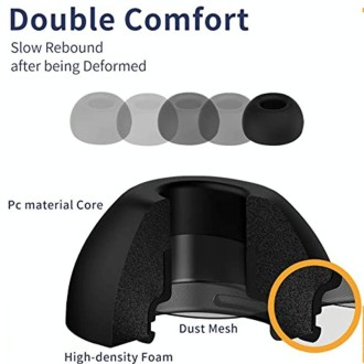 ZS0164 Slow Rebound Foam Earmuffs for AirPods Pro, Size: L (Black)