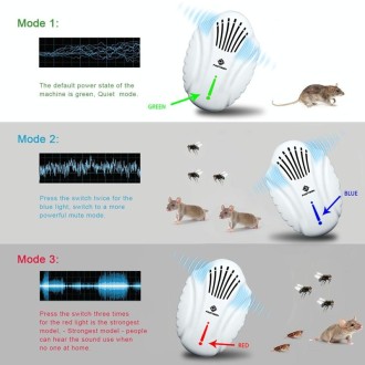 DC-9014 Household Multifunctional Ultrasonic Electronic Mosquito Repellent(EU Plug)