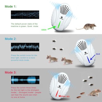 DC-9014 Household Multifunctional Ultrasonic Electronic Mosquito Repellent(US Plug)