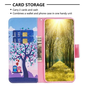 For Xiaomi Redmi Note 13 Pro 4G Global Colored Drawing Pattern Leather Phone Case(Owl)