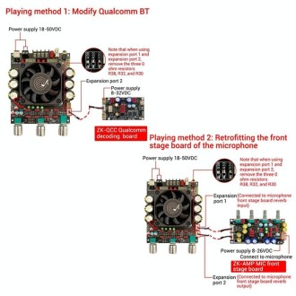 HIFI Dual-Channel High-Power TPA3255 Digital Amplifier Board(Split Type)